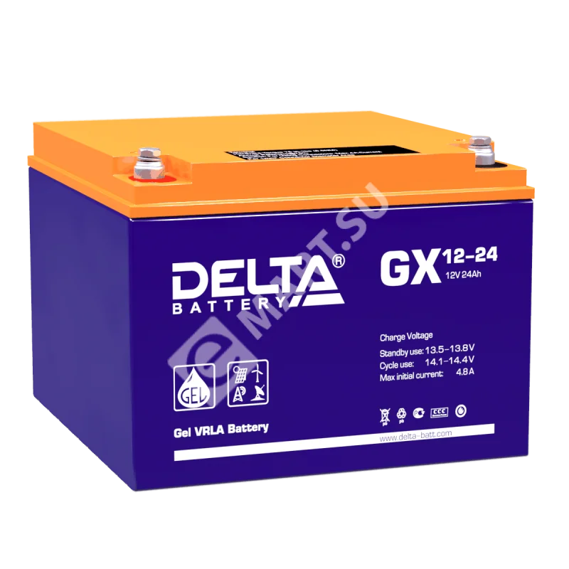 c94186cb14add1bcf0a1c2df200dc516